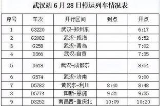 大B哥太6了？B费本场1球3助2策动造6球，获评10分满分